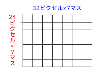 戦闘フィールド
